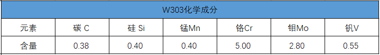 1-2009101F542950.png
